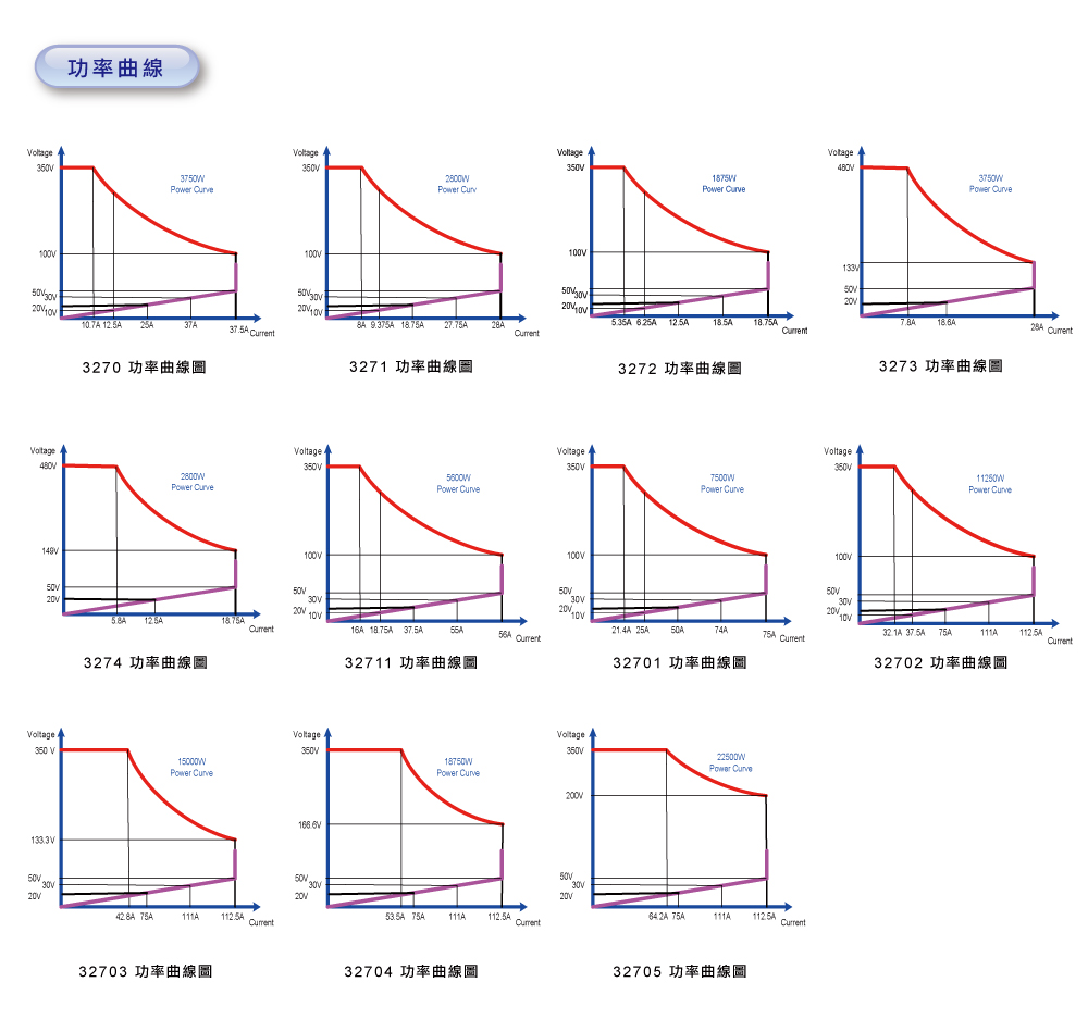 power-curve_c.jpg