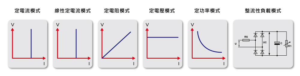 3270_applications_tw_02.jpg