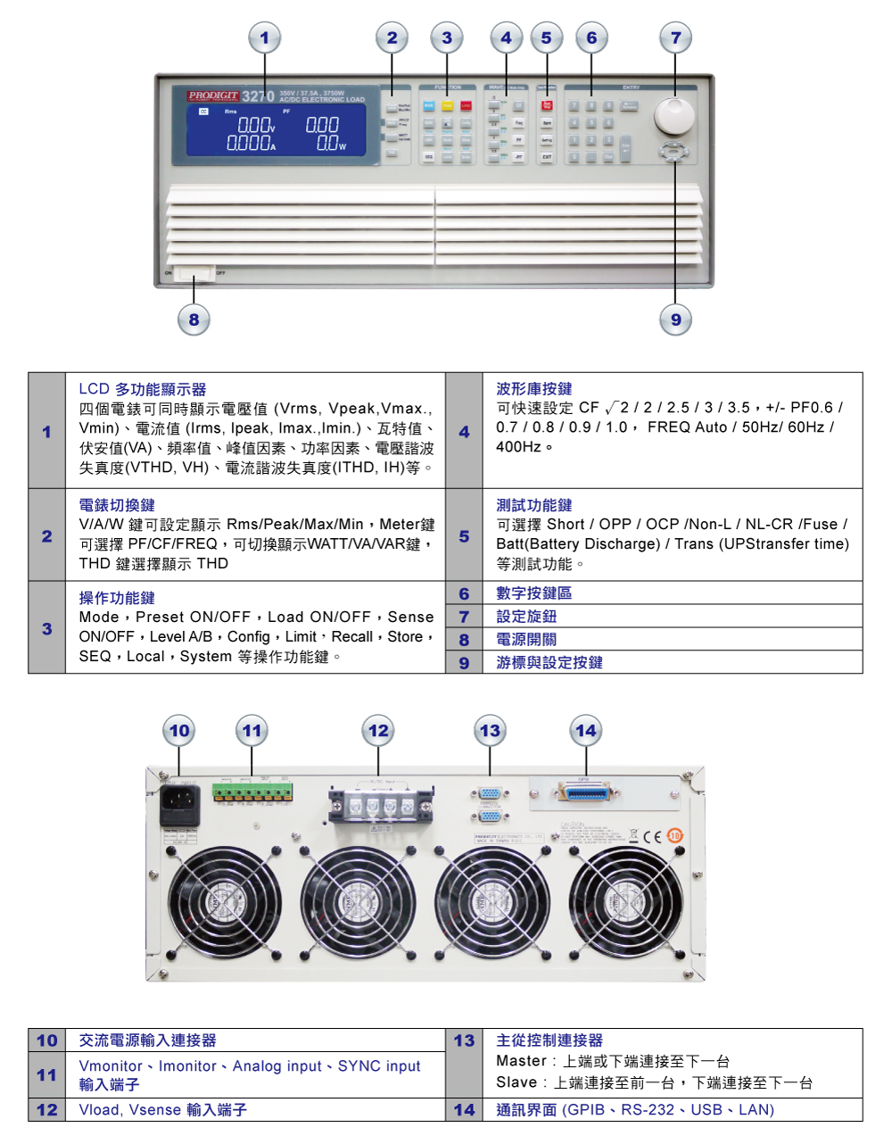 3270_applications_tw_19.jpg