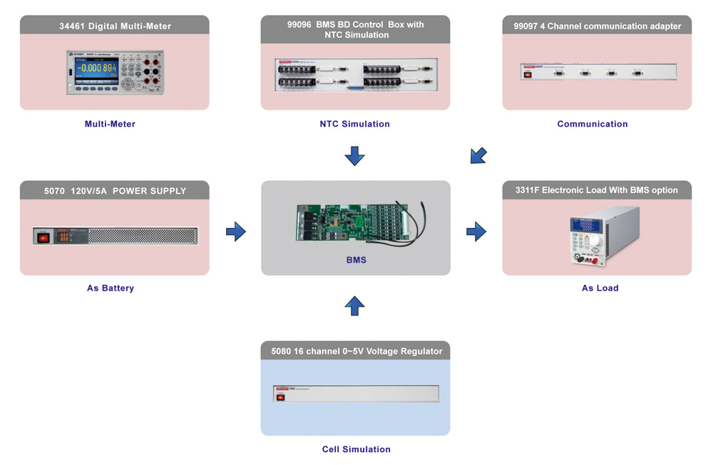 6020-applications-ch_05.jpg