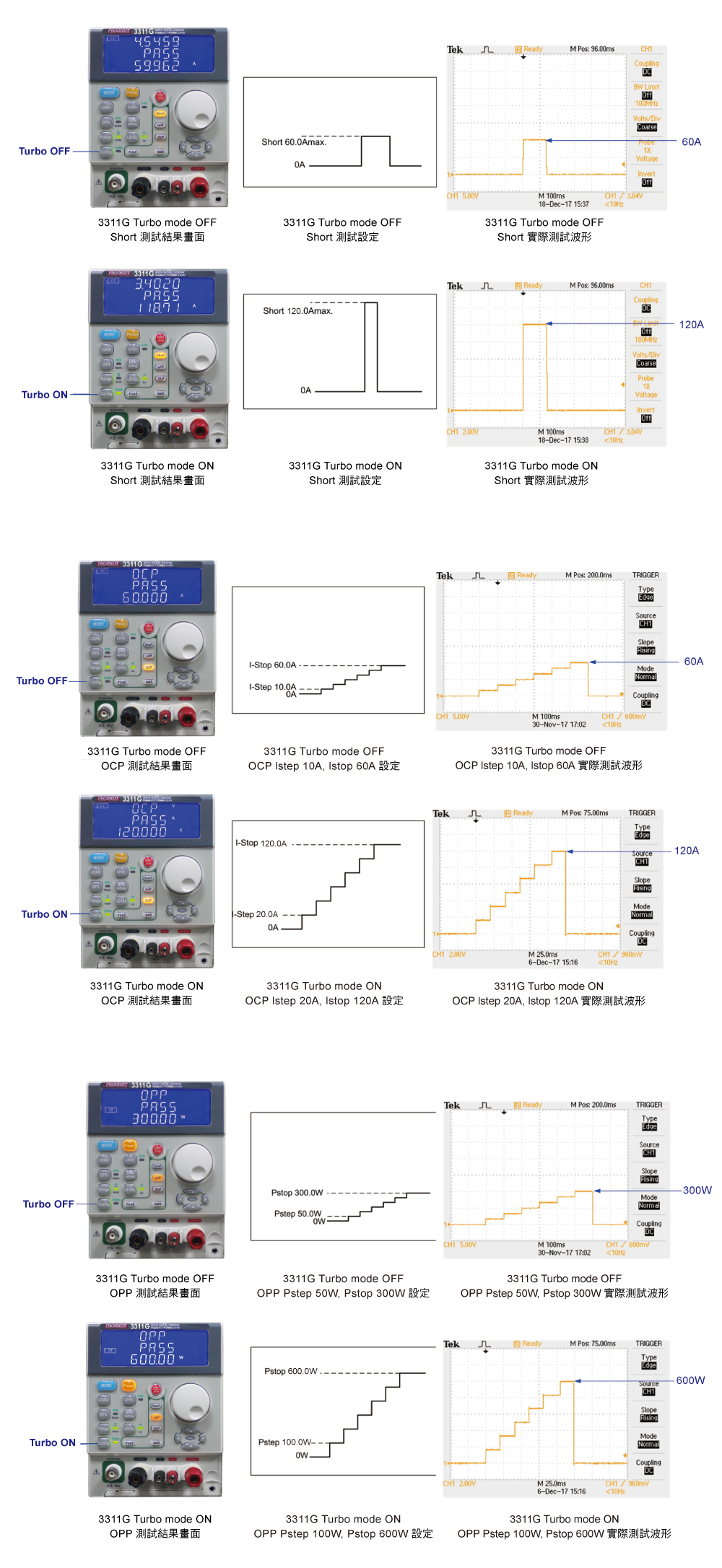 3310g_applications_tw_06.jpg