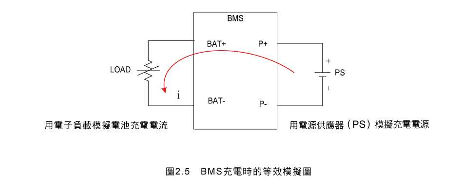 3310g_applications_tw_11_01.jpg