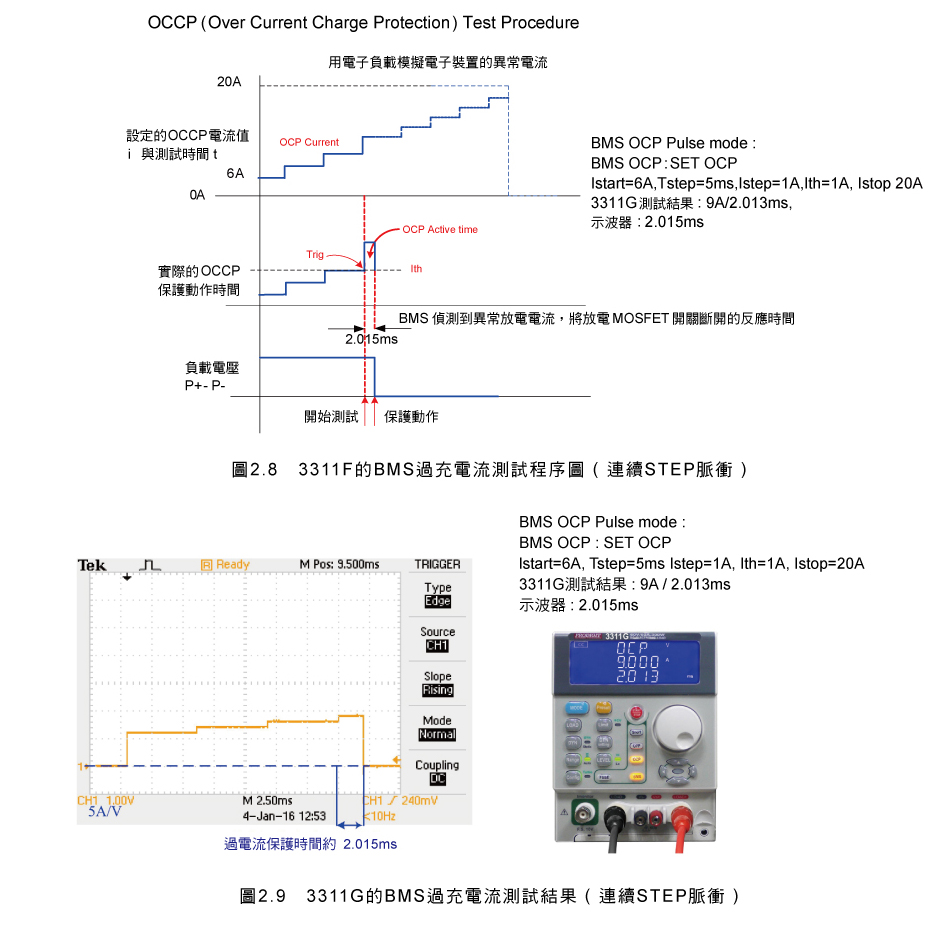 3310g_applications_tw_12_01.jpg