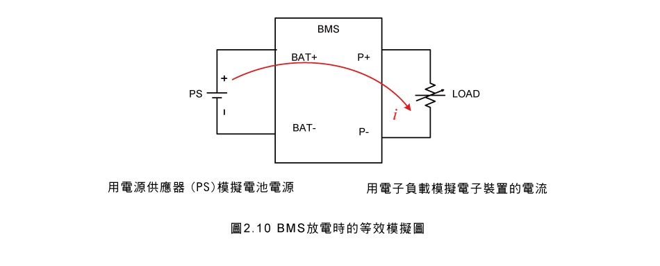 3310g_applications_tw_12_02.jpg