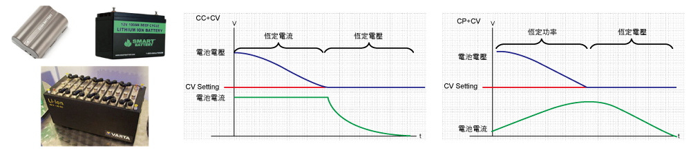 3310g_applications_tw_19.jpg