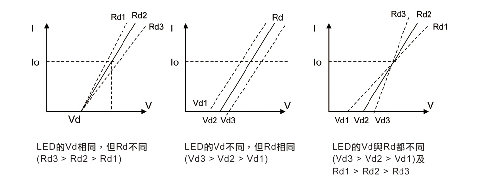 led-test_tw_06.jpg