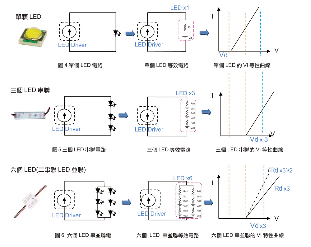 led-test_tw_07.jpg