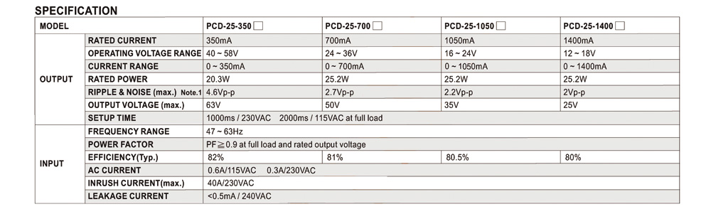 led-test_tw_08.jpg