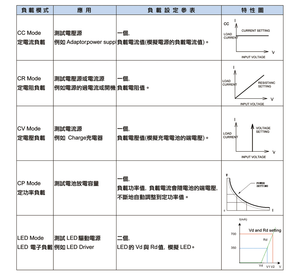 led-test_tw_10.jpg