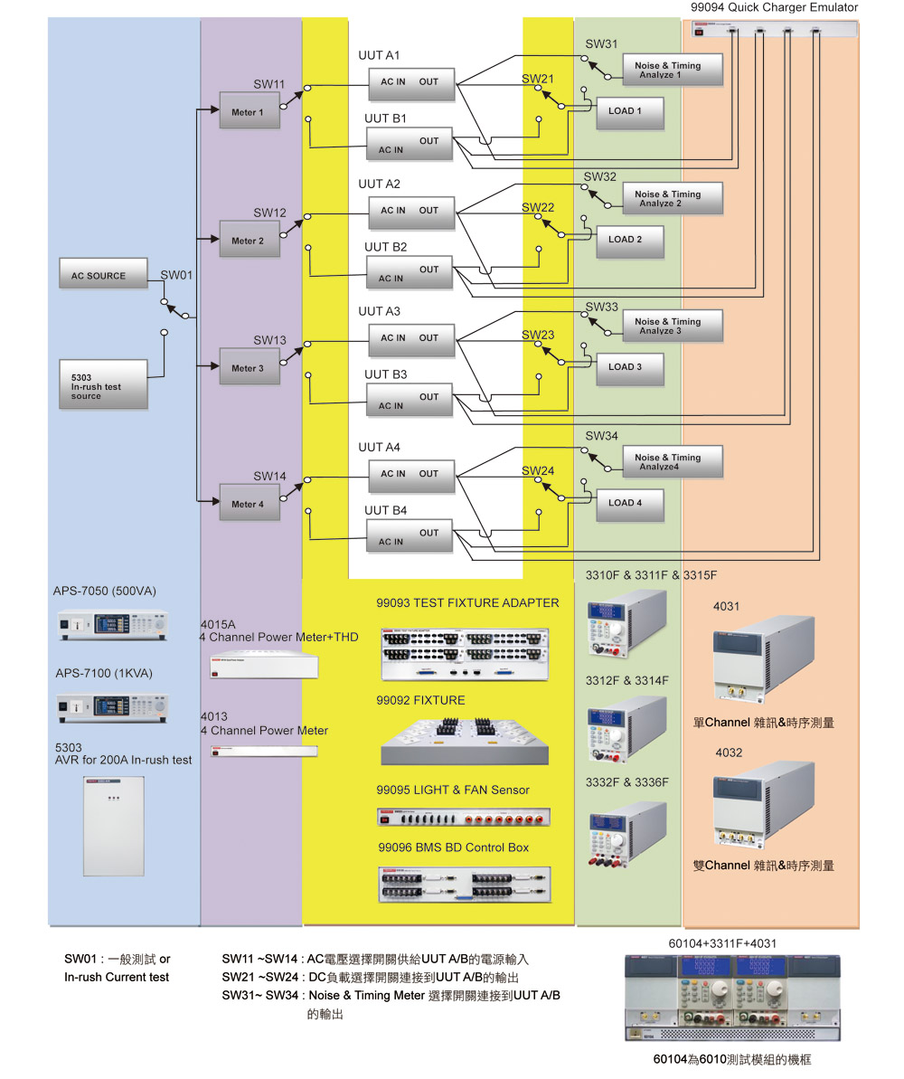 led-test_tw_32.jpg