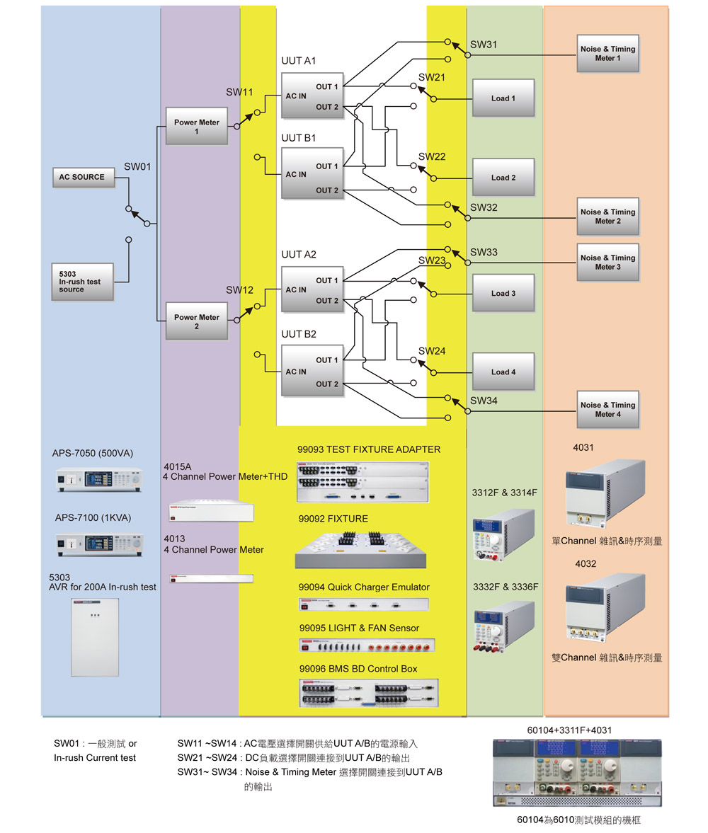 led-test_tw_33.jpg
