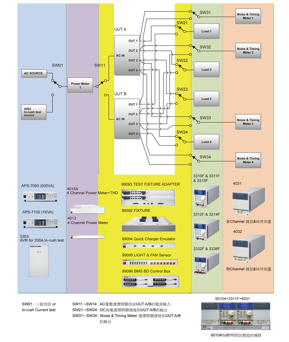 led-test_tw_34.jpg