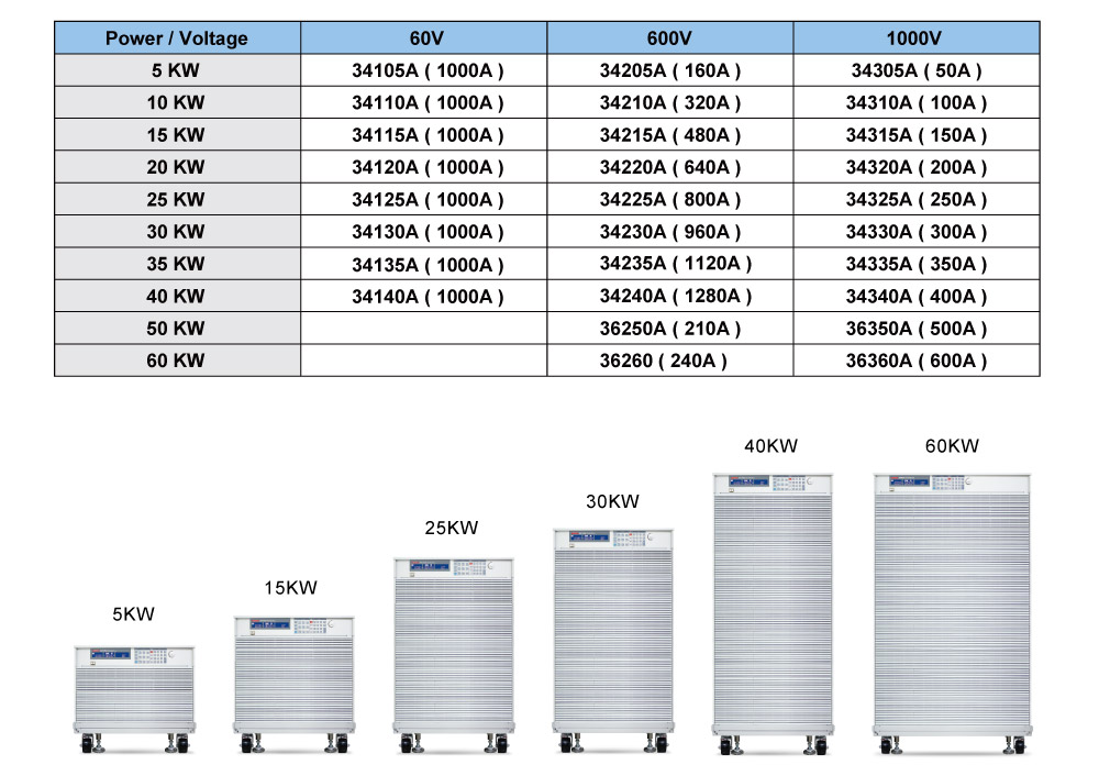 34000a_applications_tw02.jpg