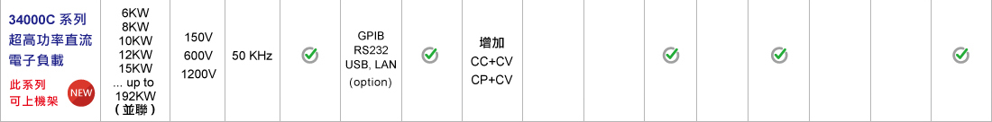 selection-dc-ch-34000c.jpg