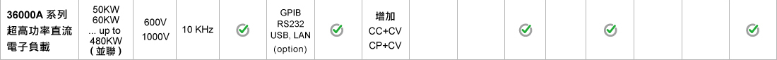 selection-dc-ch-36000a.jpg