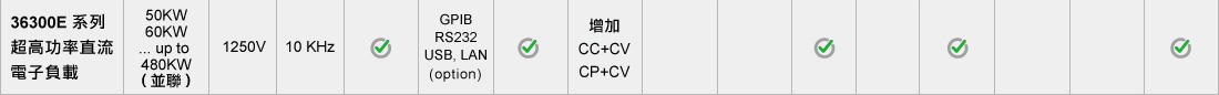 selection-dc-ch-36300e.jpg