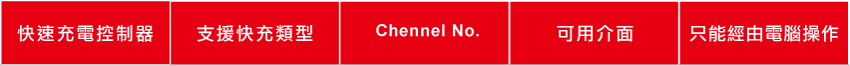 selection-quick-chargere-ch_01.jpg